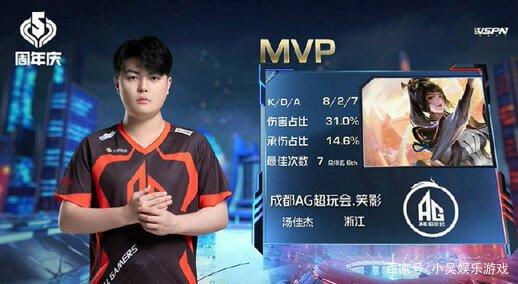 凸显了行业 凸显了行业