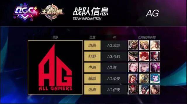 提高了整体 提高了整体