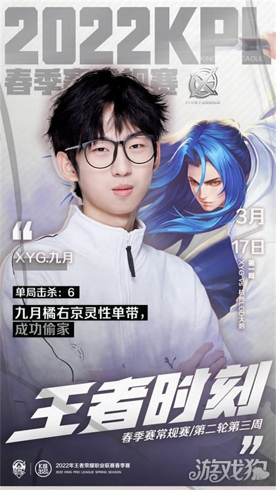 在F1比赛 在F1比赛