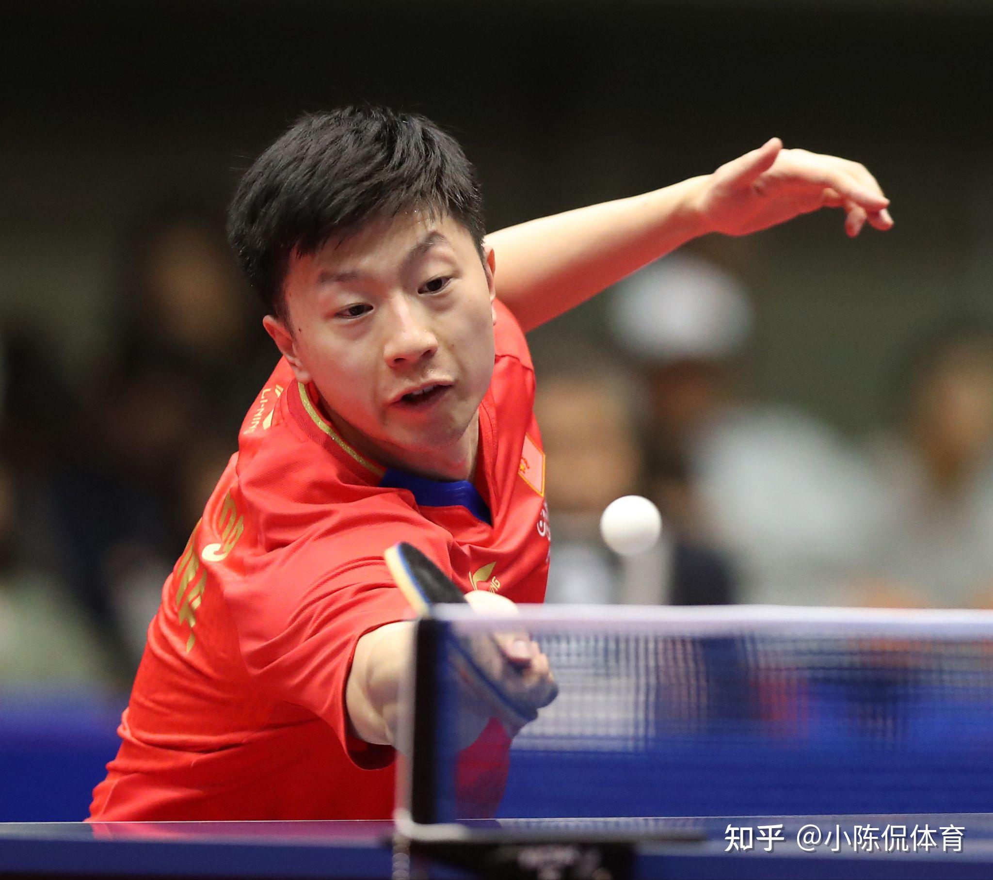 欧战竞争的 欧战竞争的