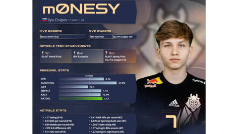 在体育领域 在体育领域