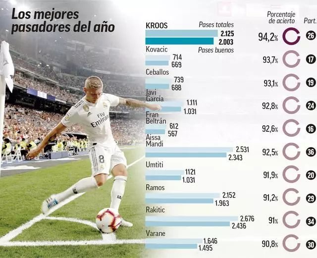 范迪克和阿 范迪克和阿