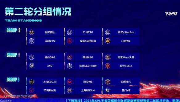 改良慢则适 改良慢则适